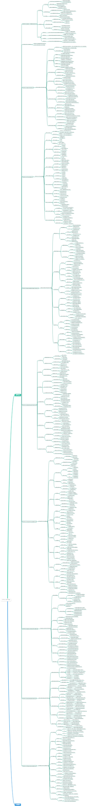 电气安全技术措施