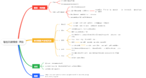 输出万能模板-理白