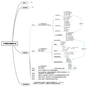 小学期实训暑假计划