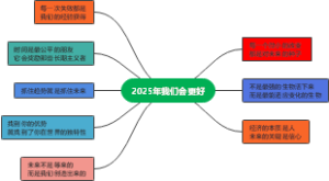 2025年我们会更好