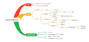 成吉思汗的横空出世