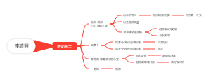 李清照