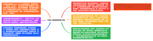 印度_那些奇怪的习俗