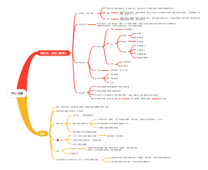 海洋工程及海工涂料简介