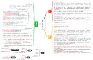 动物医院、诊所农业执法要点