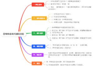 壹号教育晚托辅导流程