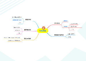 帆软打印平台打印优化方案