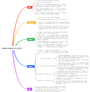 教师专业发展的学校个案研究