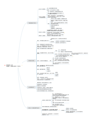 如何阅读一本书
