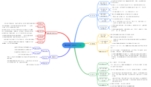 每日新闻（2025.11.19）