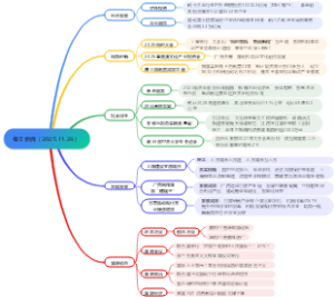 每日新闻（2025.11.26）