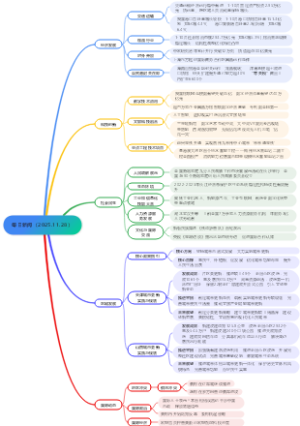 每日新闻（2025.11.28）