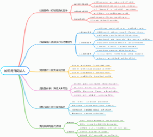 如何甩开同龄人