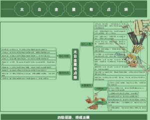 《太白金星有点烦》