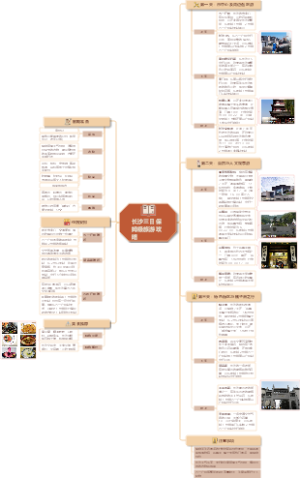 长沙三日保姆级旅游攻略