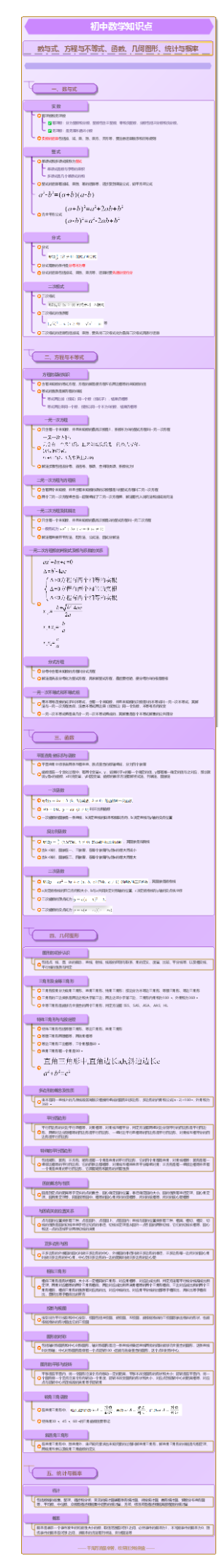 初中数学知识点
