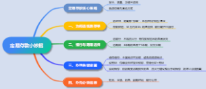 定期存款小妙招