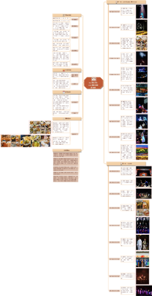 《只有河南》二日保姆级旅游攻略