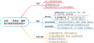 主题：“适老化”服务助力银发旅游品质提升