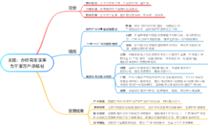 主题：办好民生实事为千家万户添福祉