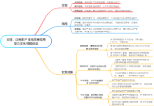 主题：以电影产业高质量发展助力文化强国建设