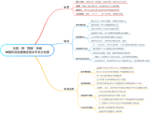 主题：向“四极”突破中国科技加速推进高水平自立自强