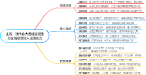 主题：现代化大港建设提速为区域经济注入澎湃动力