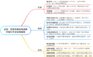 实施就业优先战略织密扎牢社会保障网