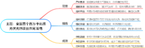 全国首个百万千瓦级光伏光热项目并网发电