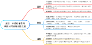 不沿边不靠海宁夏如何破局内陆之困