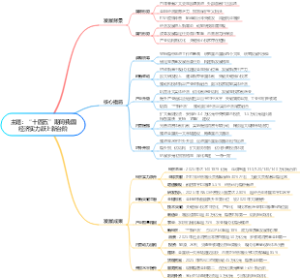 主题：“十四五”期间我国经济实力跃上新台阶