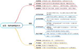 我的春耕合伙人