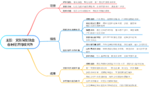 文旅深度融合春日经济持续火热