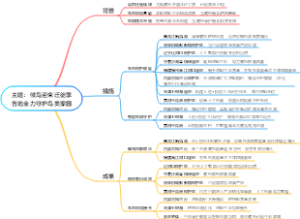主题：候鸟迎来迁徙季各地全力守护鸟类家园