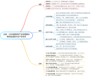 主题：以科技创新和产业深度融合推动建设现代化产业体系
