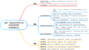 各地举办多种活动共促全民阅读共建书香社会