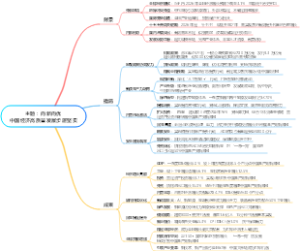 向新向优中国经济高质量发展步履坚实