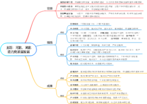 河北、湖北助力高质量发展