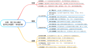 主题：浙江深入推进基本公共服务一体化改革
