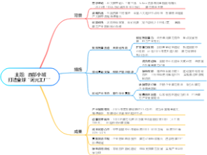 西部小城打造全球“词元工厂”
