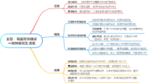 我国加快建设一刻钟便民生活圈