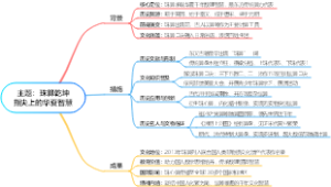珠算乾坤指尖上的华夏智慧