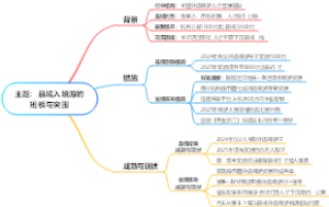 县域入境游的短板与突围