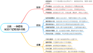 一块蜡布闯出17亿元海外市场