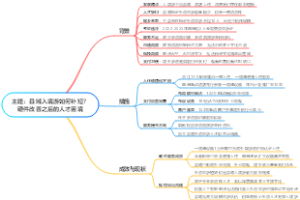 县域入境游如何补短？硬件改善之后的人才困境