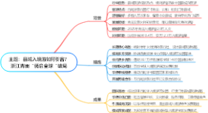 县域入境游如何引客？浙江青田“侨启全球“破局