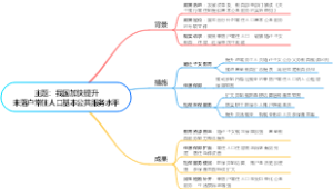 我国加快提升未落户常住人口基本公共服务水平