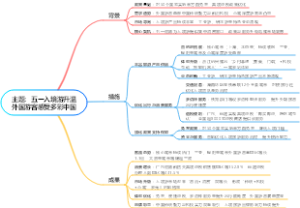 五一入境游升温外国游客感受多彩中国