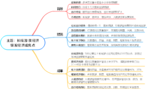 长线游 夜经济银发经济成亮点