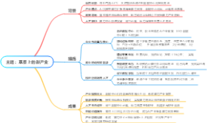 草原上的新产业